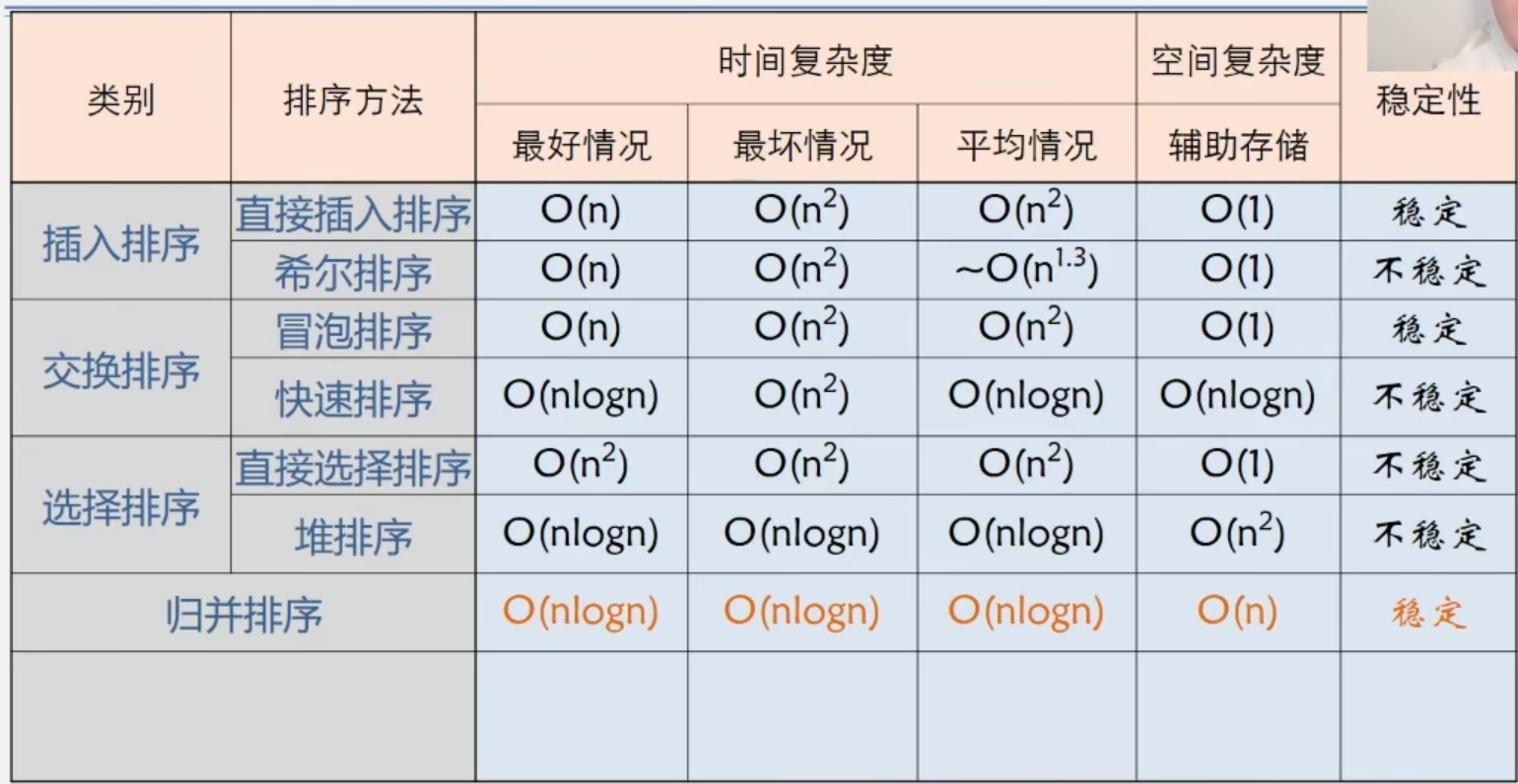 image-20220517195024192 /sort/image-20220517195024192.jpg